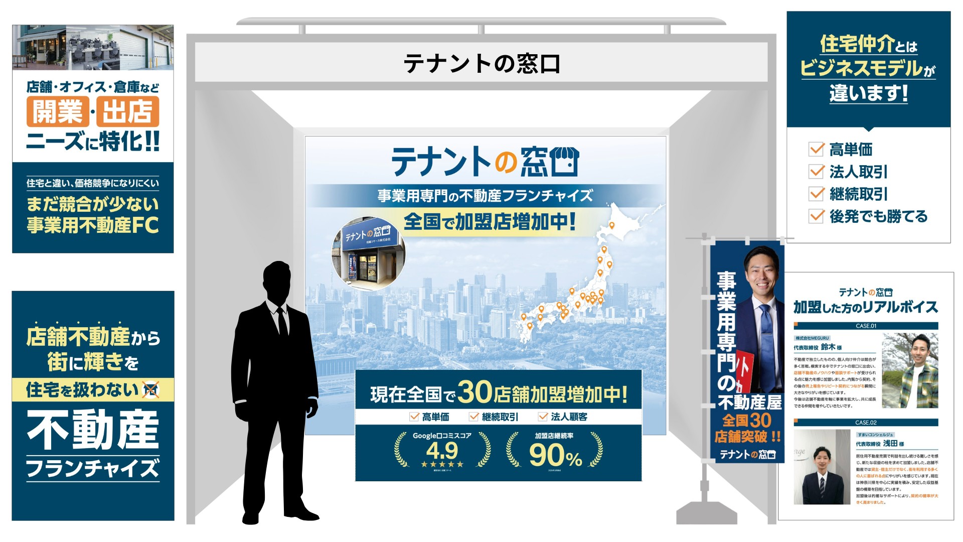 テナントの窓口「フランチャイズ・ショー2026」初出展 | 店舗コマース株式会社